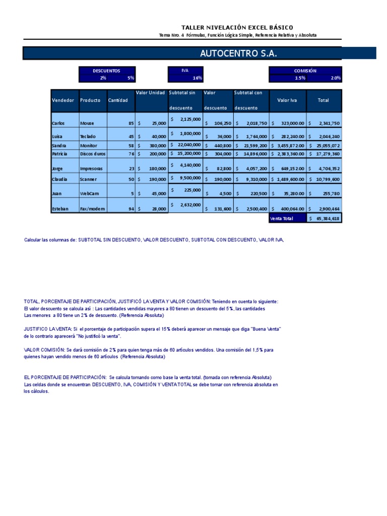 Taller Practico Excel | PDF | Informática | Hardware de la computadora