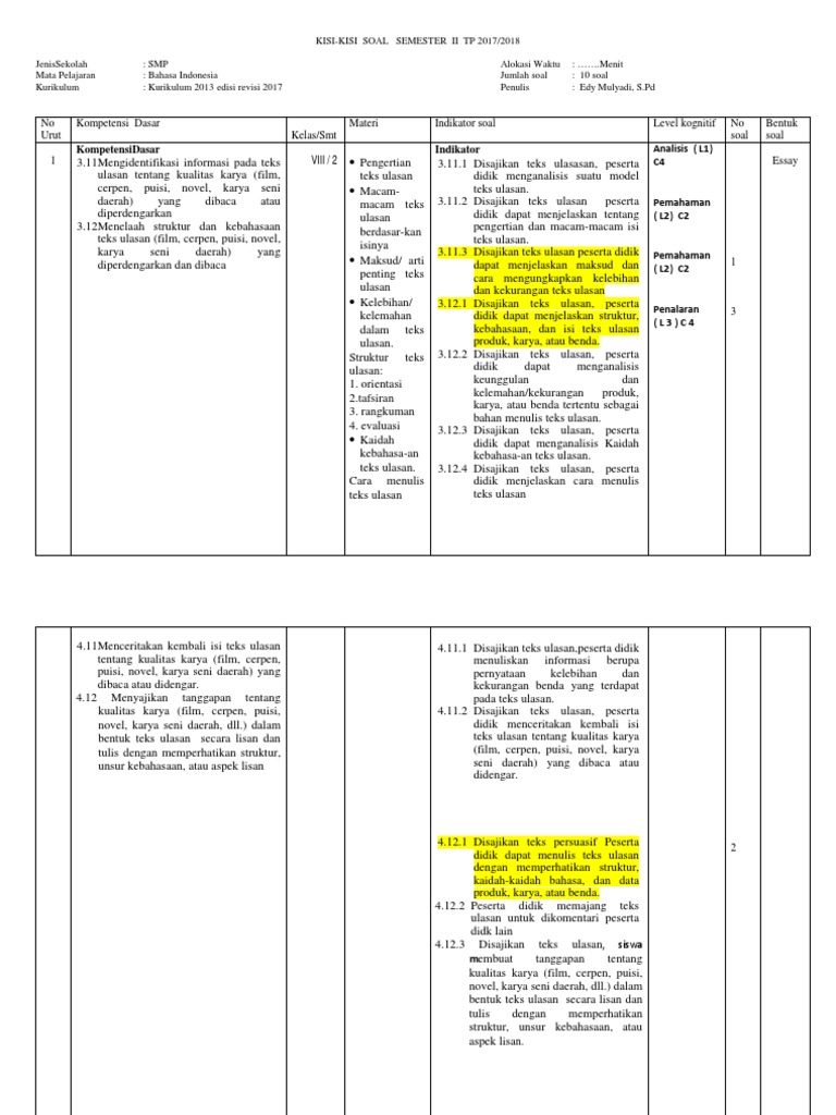 Kisi Kisi Soal Bahasa Indonesia Kelas 8 Revisi 2017