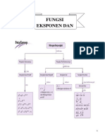 Bahan Ajar Eksponen Logaritma