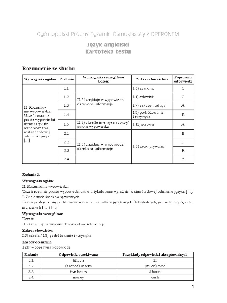 Podróżowanie I Turystyka Longman Test