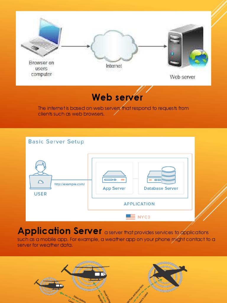 Web Server: The Internet Is Based On Web Servers That Respond To ...