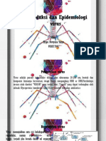 MENGOPTIMALKAN REPRODUKSI DAN EPIDEMIOLOGI VIRUS