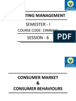 Marketing Management: Semester - I Session - 6