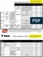 Bobcat Battery Reference Guide PDF