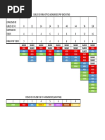 Código de Colores para Fibra Óptica | PDF | Fibra óptica | Color