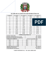 Padrão Remuneratório - 276L PDF