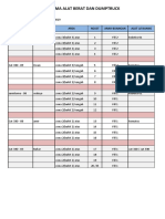 Skema Alat 14-21 Oktober PDF