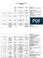 Rundown