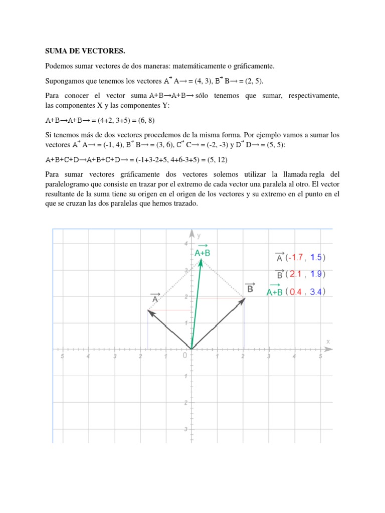 Suma y Resta de Vectores en 2D | PDF | Vector Euclidiano | Escalar ...