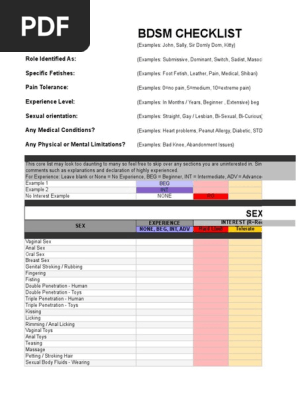 BDSM Checklist