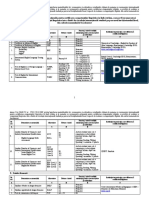 ORDIN 5794 - 2009 - Anexa2