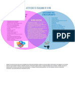 Actividad de Diagrama de Venn