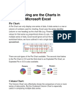 Following Are The Charts in Microsoft Excel: Pie Chart