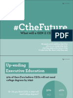 CtheFuture Full Report