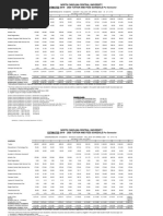 IMG Academy Tuition Overview 2023-2024 | PDF | Fee | Meal