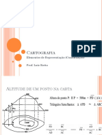 Topografia