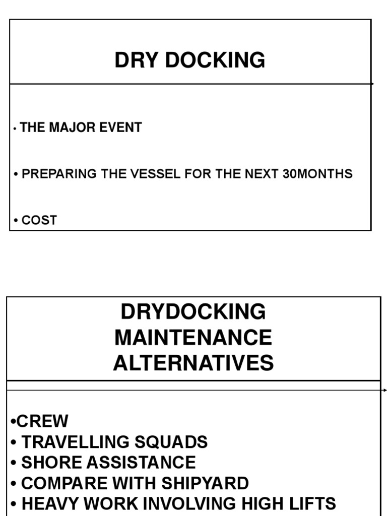 Dry Docking: The Major Event | PDF | Specification (Technical Standard ...