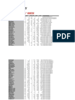 Markets and Commodity Figures: 17 October 2019