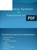 Is in Functional Areas