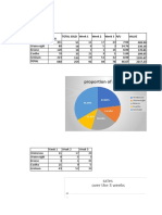 Excel Task 2