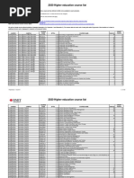 2020 Higher Education Course List