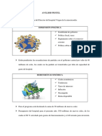 Analisis Pestel