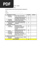 Wajaran 2 Markah Kerja Projek Matematik