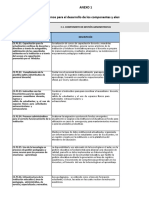 Matrices de Autoevaluación y Planificación PEI - Anexos 1,2 y 3 - 19.03.2017