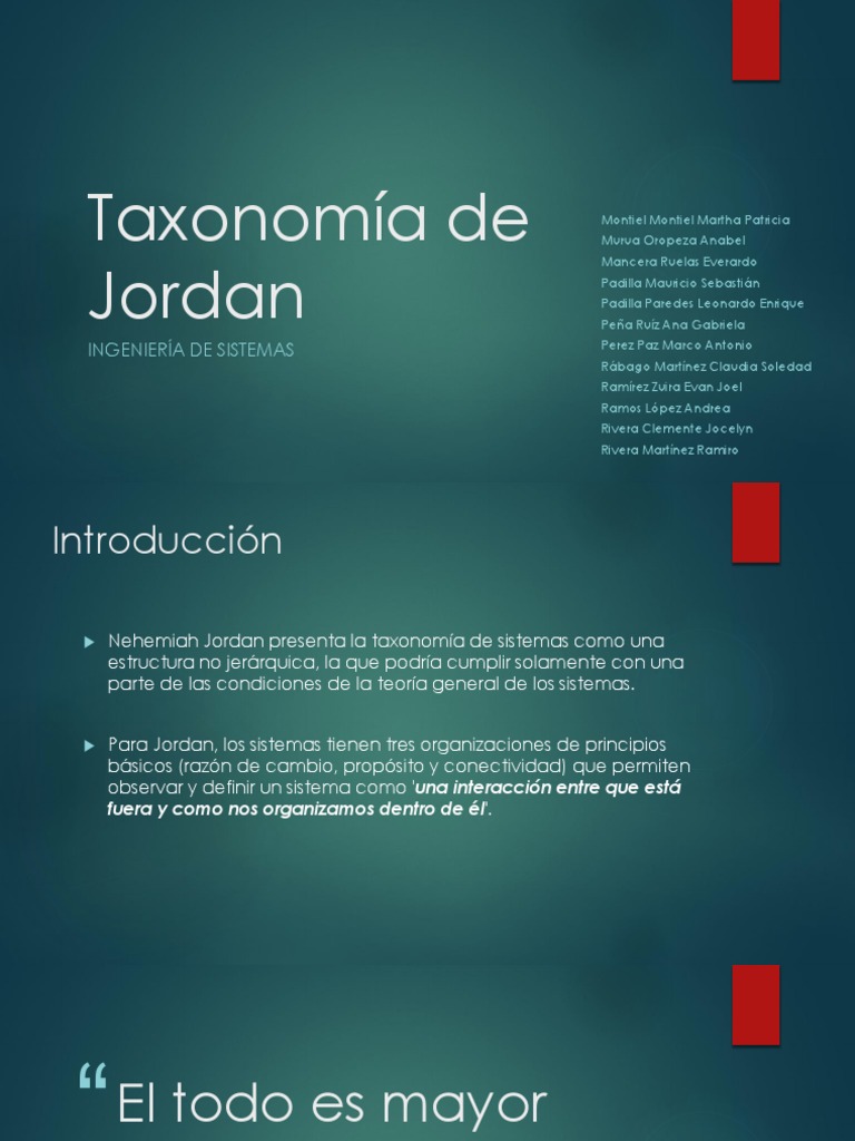 Taxonomía de Jordan PDF Hora Sistema