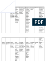 Gestion Academica Resumen