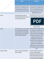 API 3.. Modulo 3.. Derecho Procesal II