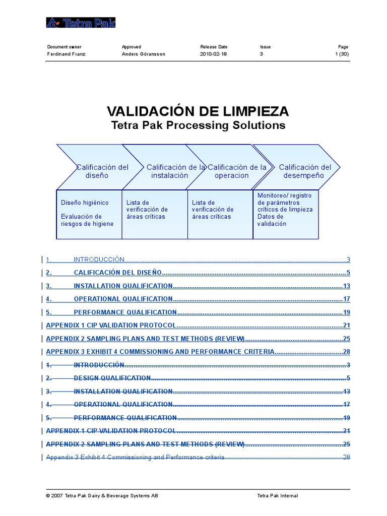 Validación de CIP | PDF | Naturaleza | Salud y bienestar