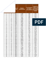 Aporte Actividad Pastel