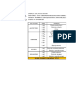 Inventario planos proyecto edificación