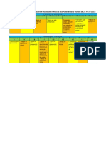 Secuencia Semanal de Trabajo RS II - IV - VI PDF