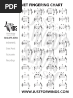 Comprehensive Band Instrument Transposition Chart | PDF