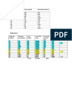 Clasificacion de Inventarios ABC