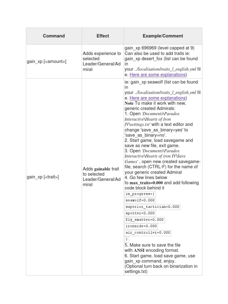 hoi4-cheat-pdf-text-file-command-line-interface