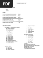 Diagram Of Accounting Equation Pdf Retained Earnings Equity Finance