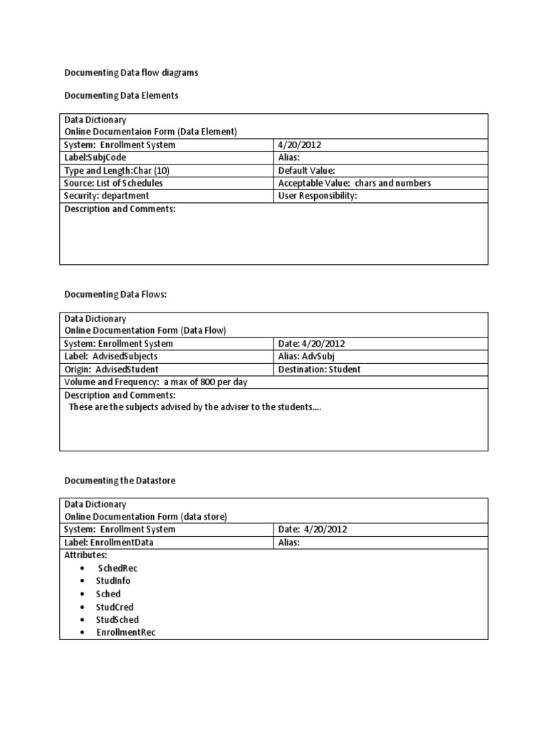 Enrollment System Data Documentation | PDF | Information Science | Data