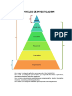 Niveles de Investigacion-1