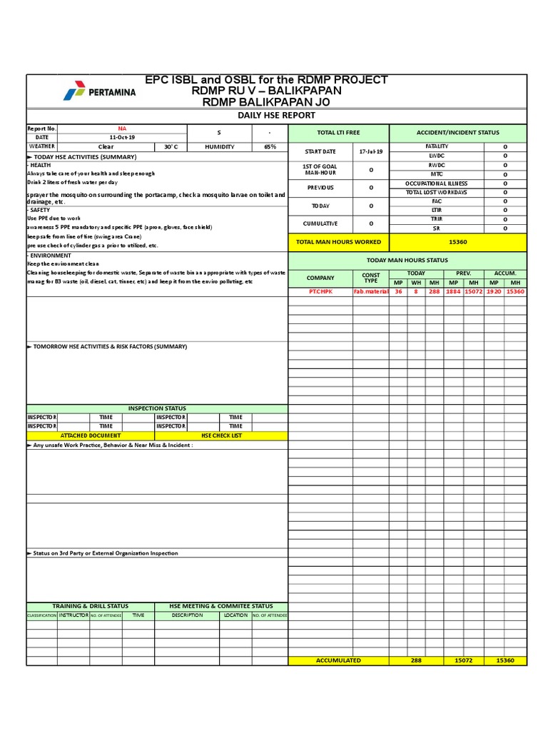 Contoh Format Laporan Harian Kontraktor Nature