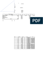 Analysis of pipe flow and pump performance