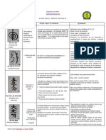Tabla Simbolos Reiki PDF