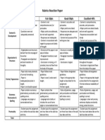 Rubric Reaction Paper