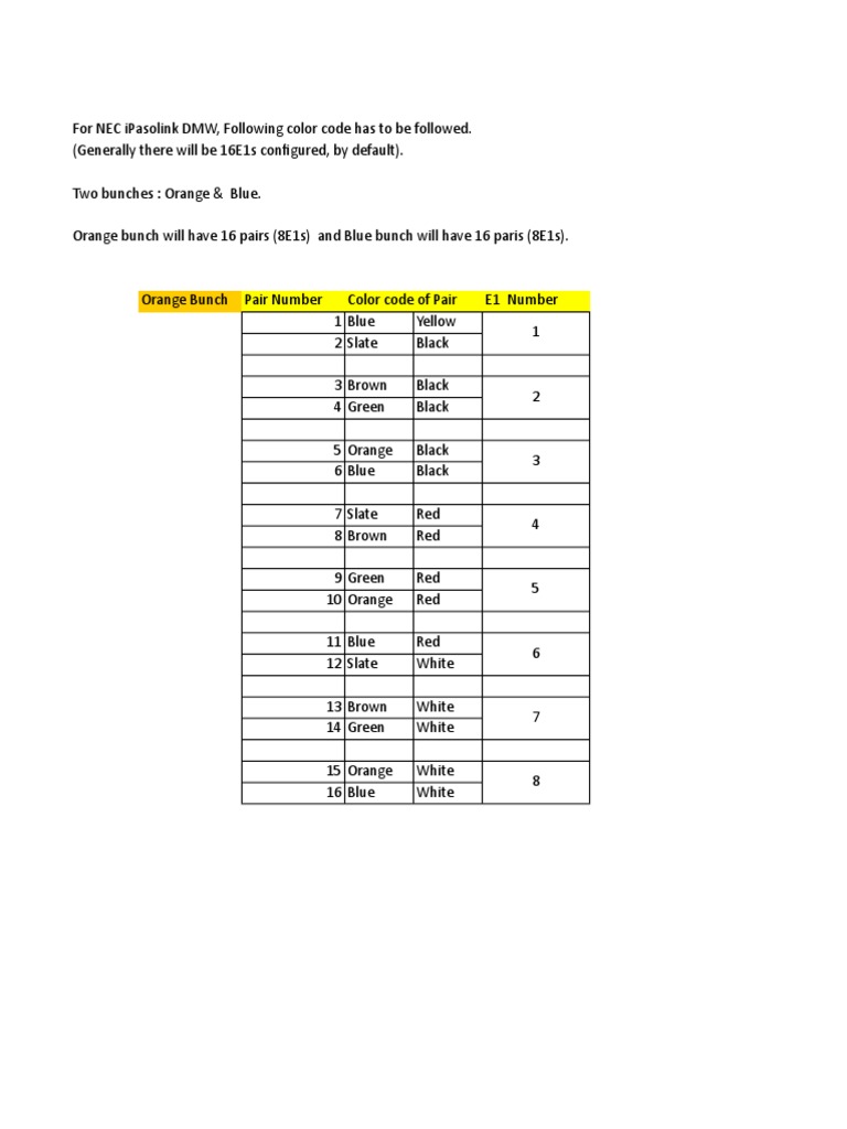 E1 Cable Color Codes NEC PDF Brown Green