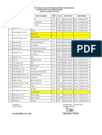 Jadwal Supervisi Pembelajaran Dan TAS-dikonversi