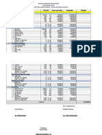 Rencana Anggaran Belanja (Rab) Rehab Ruang Kelas SMP Kristen Ybpk Cabang Sidorejo - Tahun Pelajaran 2018/2019