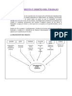 Diseño y satisfacción de tareas laborales