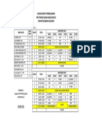 Jadwal Smp Ds Baru